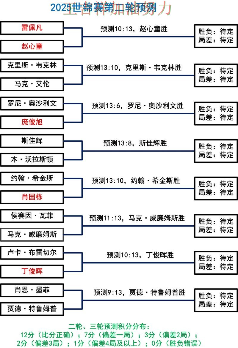 WTA巡回赛赛季走势解析:掘金连续不败纪录继续扩大 WTA巡回赛赛季走势解析:掘金连续不败纪录继续扩大