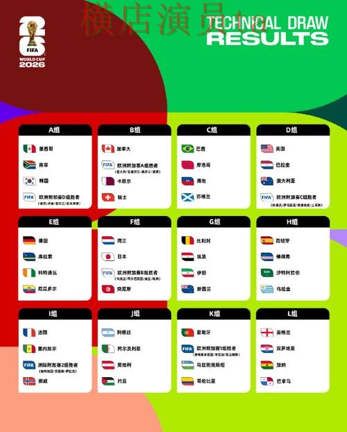 新手必看:世界杯投注平台官网直达详解 + FIFA World Cup 2026 新手必看:世界杯投注平台官网直达详解 + FIFA World Cup 2026